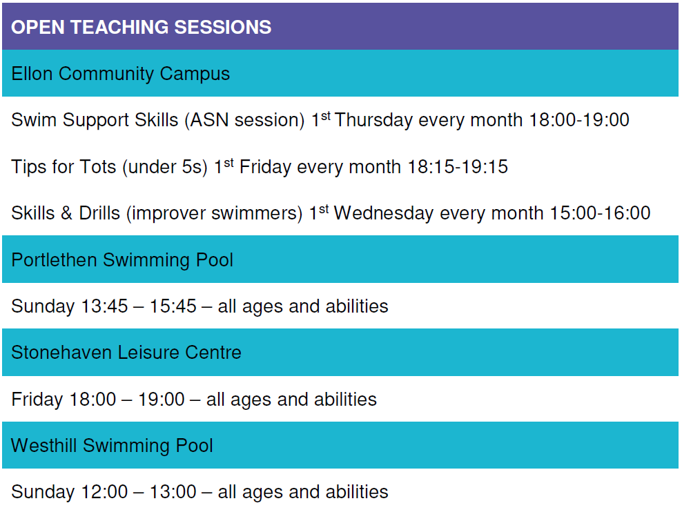 Preparing To Attend Swimming Lessons Live Life Aberdeenshire 