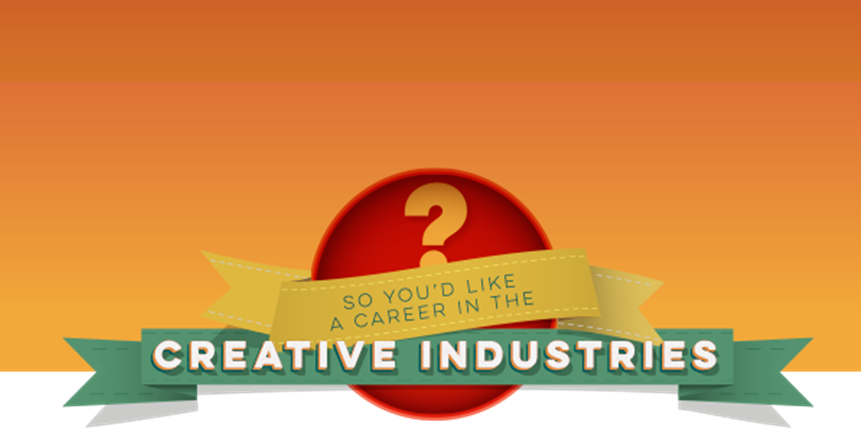 Welcome To The Creative Core Pathway – EYWUP