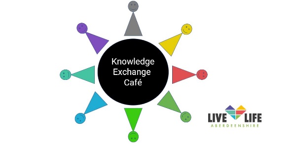 Knowledge Exchange Cafe Logo